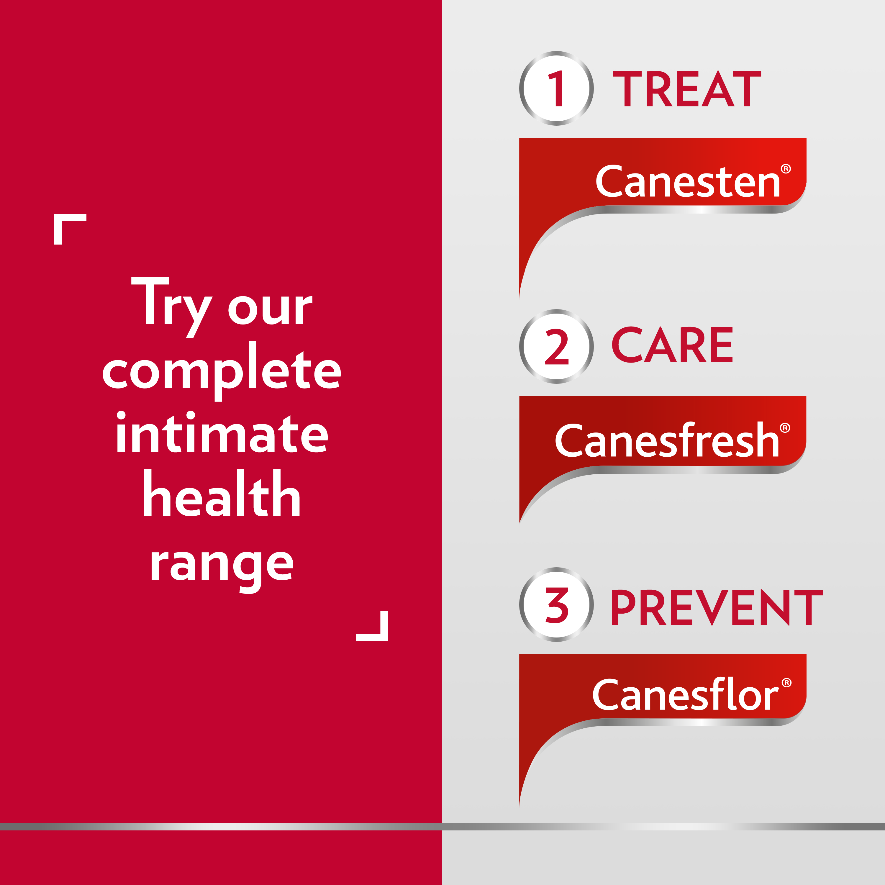 poster with text Try our complete intimate health range and Treat the symptoms with Canesbalance, Care with Canesfresh, Prevent with Canesflor.