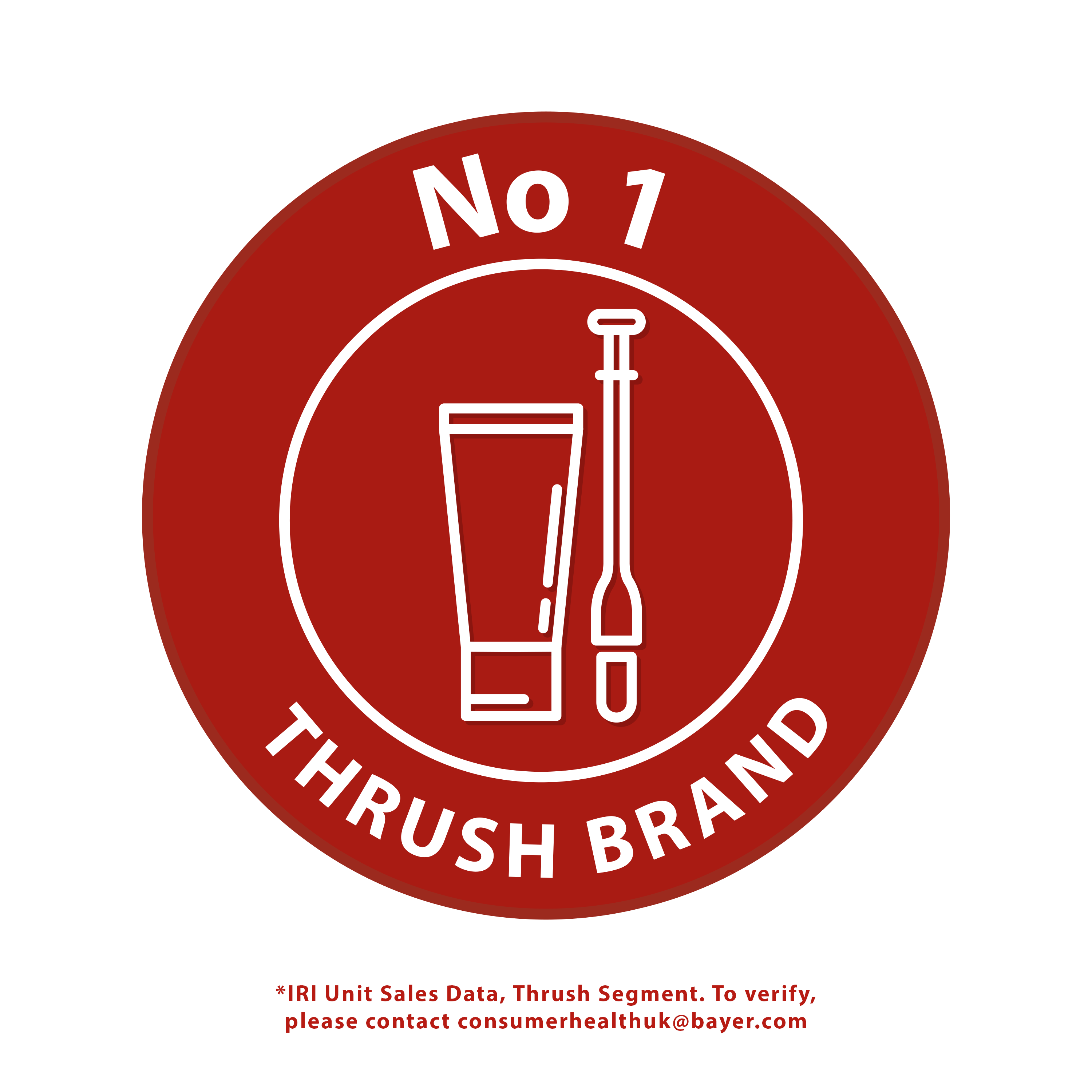 Thrush treatment: Canesten Thrush pessary
