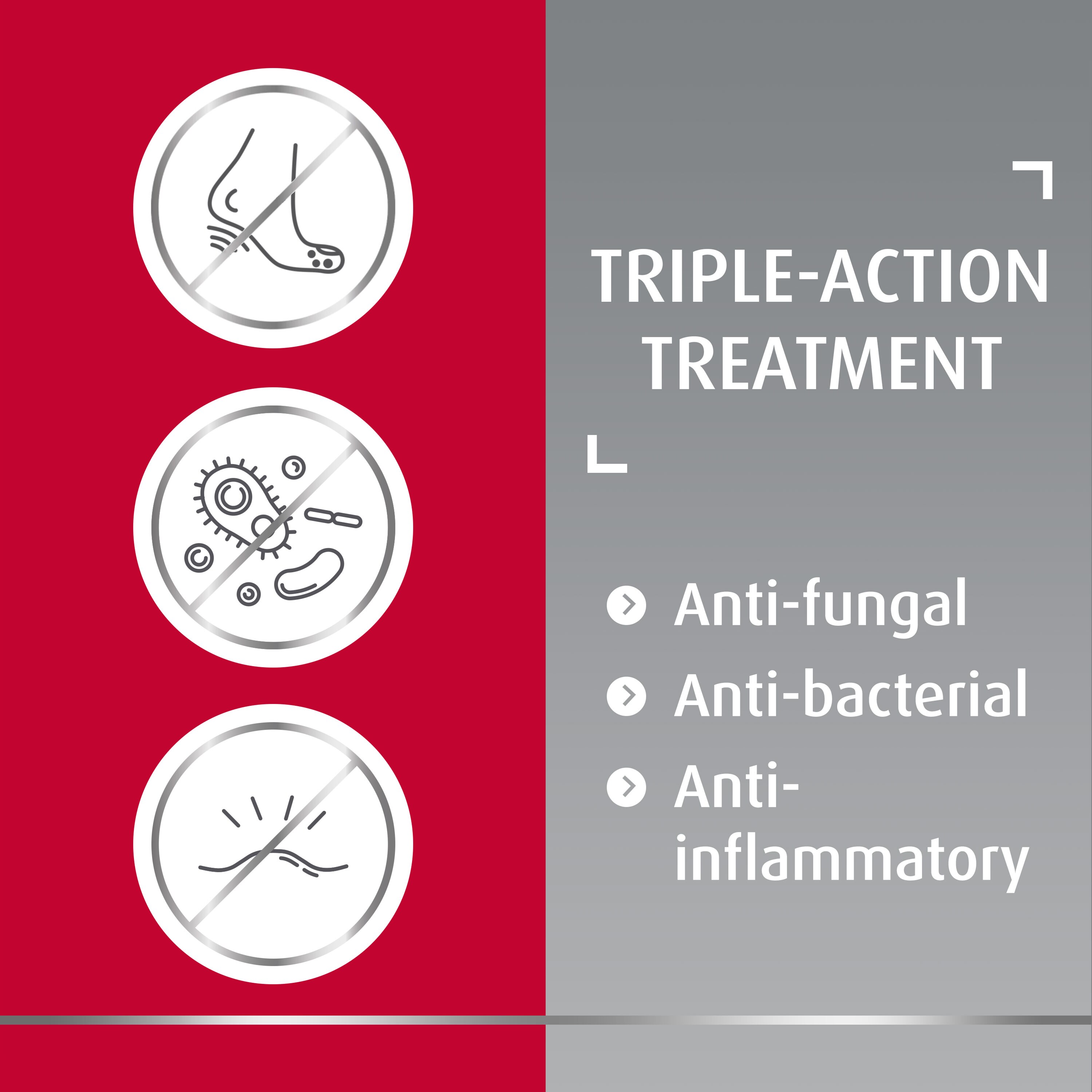 Three Canesten foot health icons with caption “Triple-action treatment: anti-fungal, anti-bacterial, anti-inflammatory”
