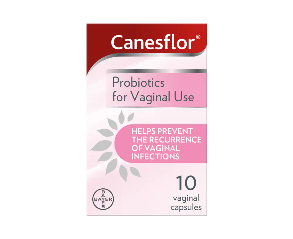 Canesflor® Probiotics for Vaginal Use