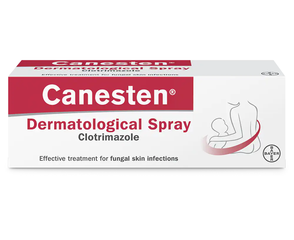 Canesten® Dermatological Spray