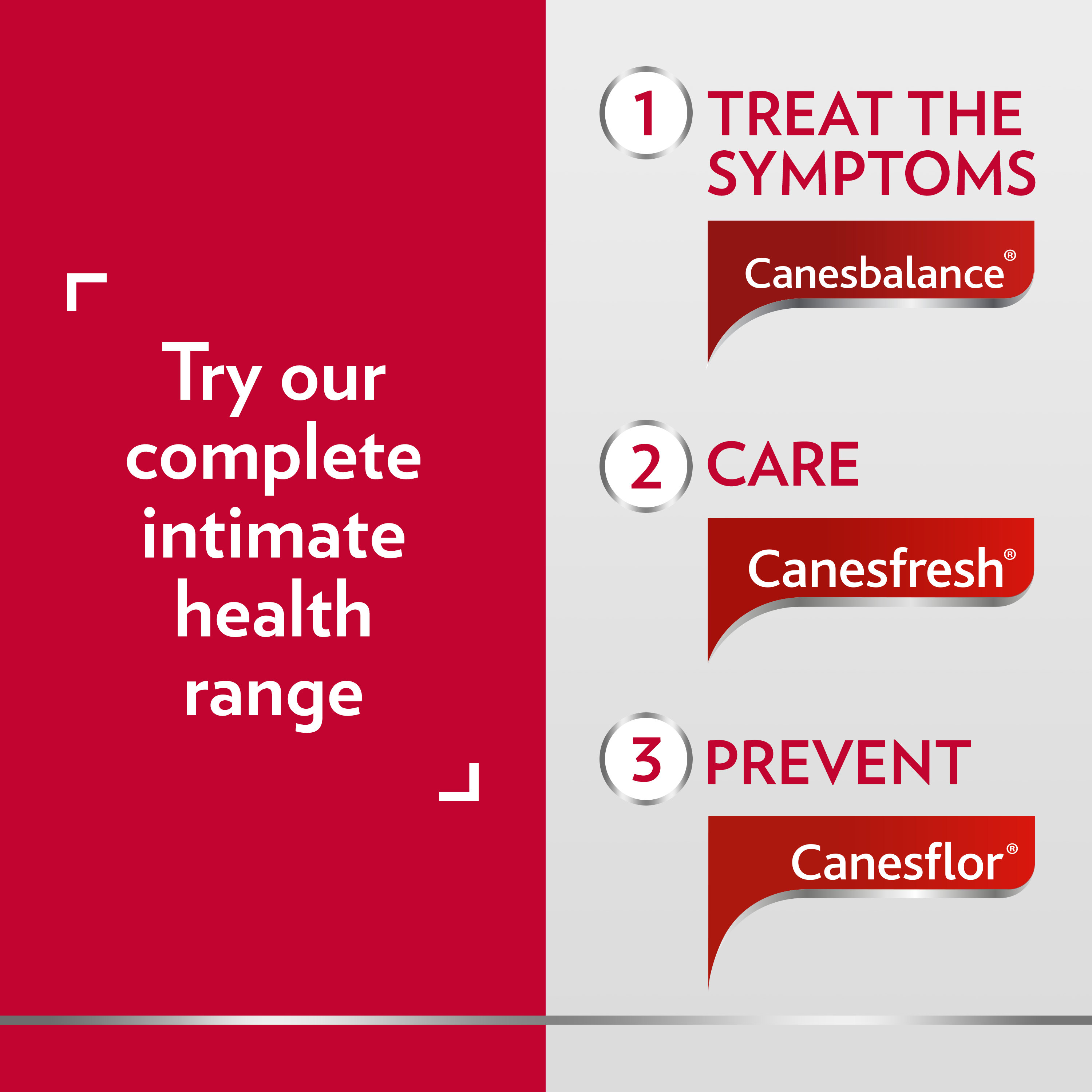 poster with textTry our complete intimate health range and Treatthe symptoms with Canesbalance, Care with Canesfresh, Prevent with Canesflor.