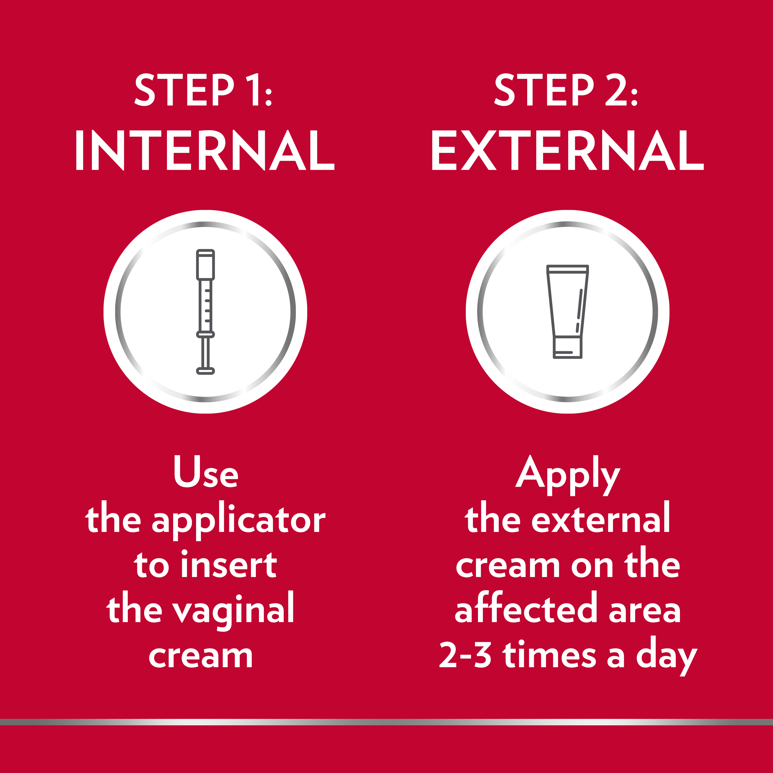 Instructions with caption saying Step 1, Internal, use the applicator to insert the vaginal cream, and Step 2, External, apply the external cream on the affected area as per directions on leaflet