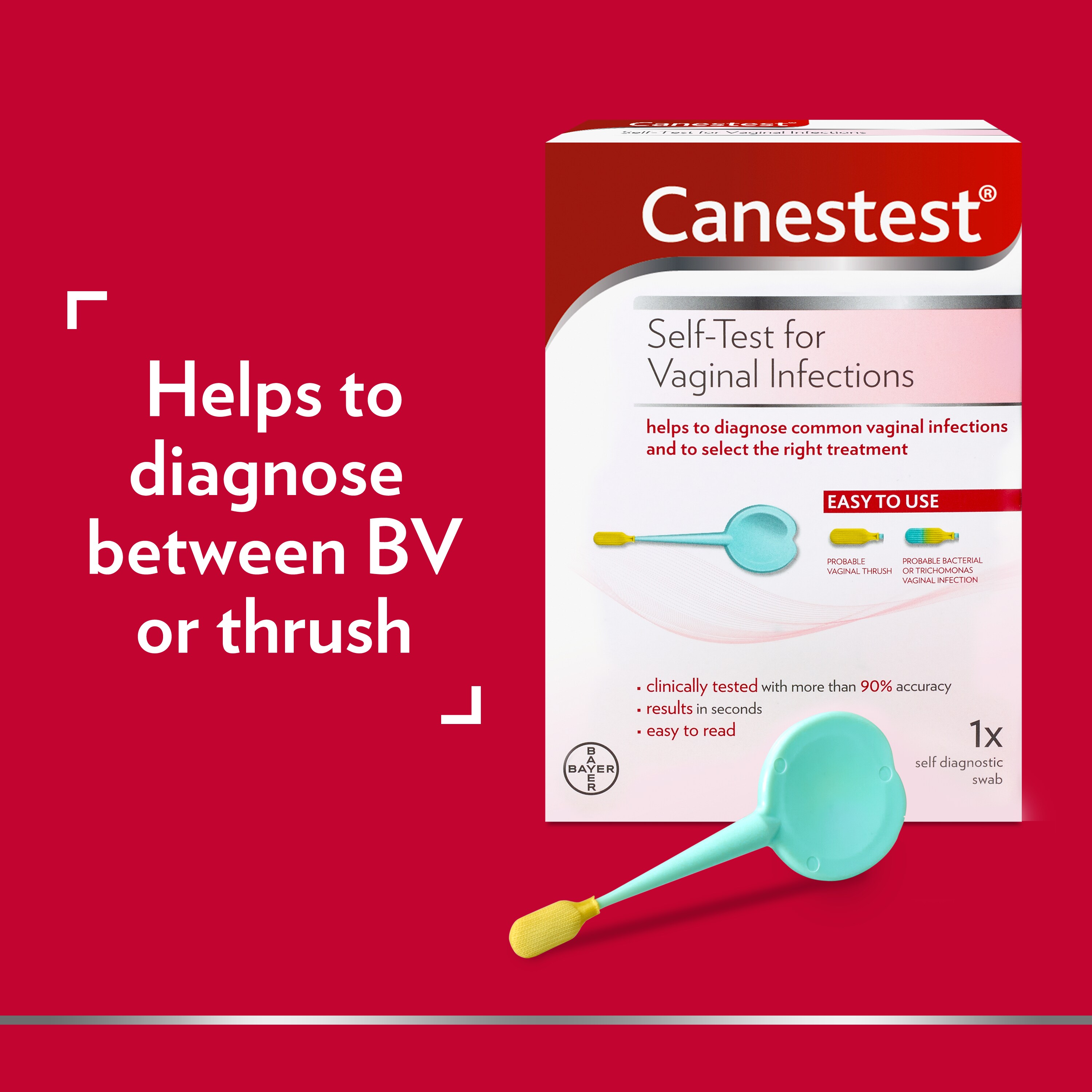 Illustration of Canestest Self-Test for Vaginal Infections with 1 swab and thecaption Helps you to find out whether you might be suffering from a common vaginal infection like thrush or BV