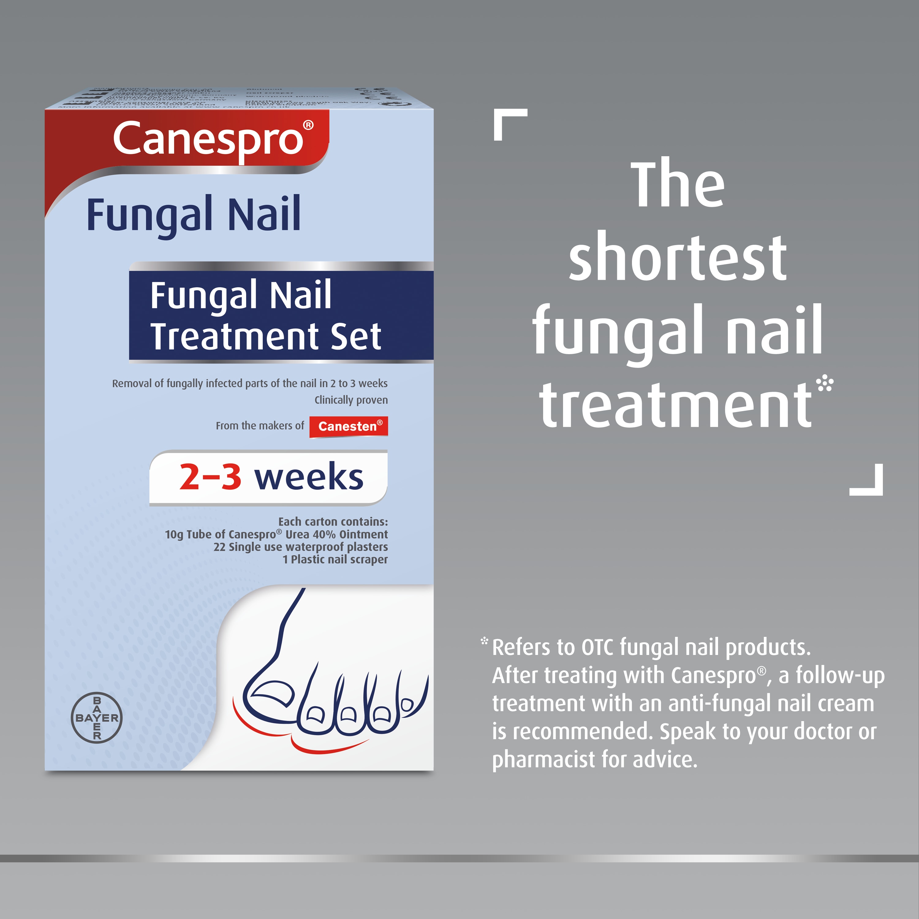 Canespro Fungal Nail Treatment Set boxes with caption no other OTC topical fungal nail product works faster*