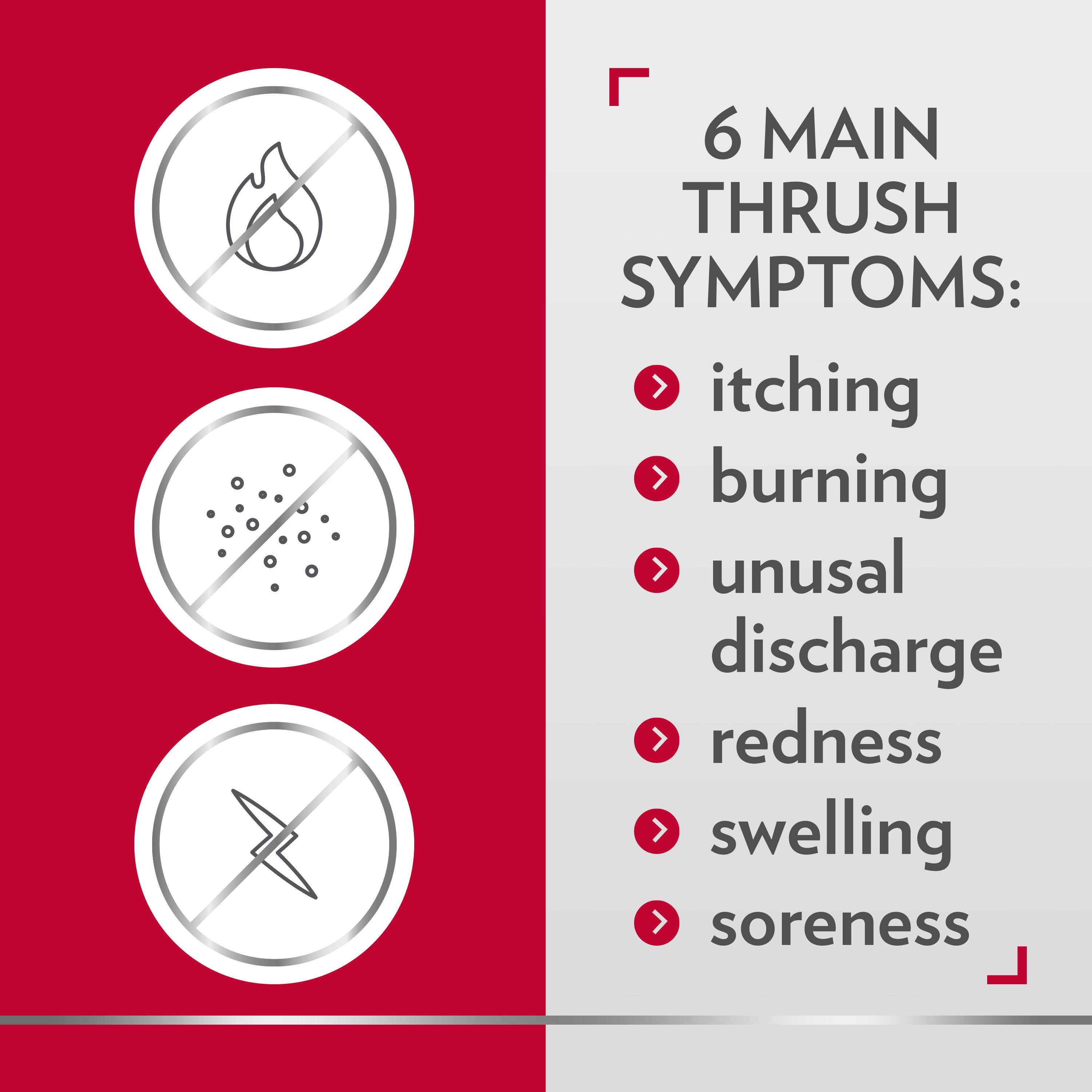 Six icons showing 6 main symptoms ofthrush 